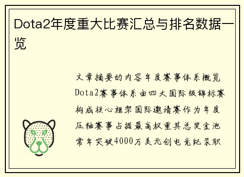 Dota2年度重大比赛汇总与排名数据一览