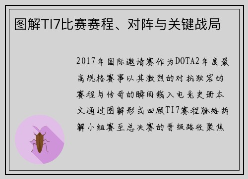 图解TI7比赛赛程、对阵与关键战局